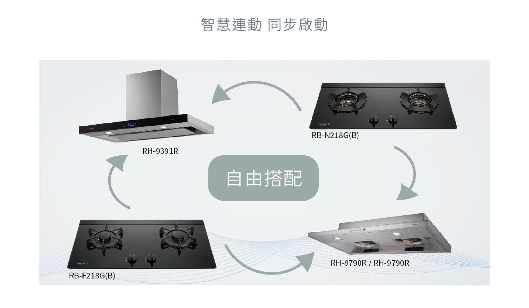 1616638412_產品特色頁6(裁)_RH-9790R-隱藏式智能連動排油煙機2.jpg